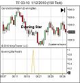 Click image for larger version

Name:	evening star test.jpg
Views:	613
Size:	28.5 KB
ID:	854004