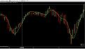 Click image for larger version

Name:	YM-10-31-2014 Daily chart.JPG
Views:	187
Size:	80.9 KB
ID:	872627