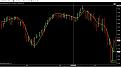 Click image for larger version

Name:	YM-10-20-2014 Daily chart.JPG
Views:	170
Size:	82.7 KB
ID:	872628