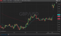 Click image for larger version

Name:	GBPUSD.PNG
Views:	178
Size:	58.9 KB
ID:	906931
