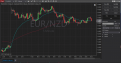 Click image for larger version

Name:	EURNZD.PNG
Views:	174
Size:	76.9 KB
ID:	906933