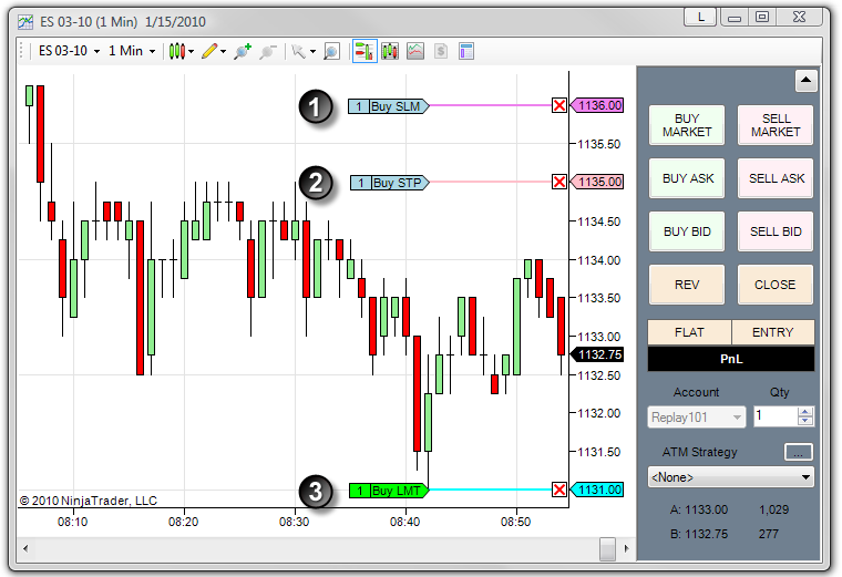 Chart_Trader_1