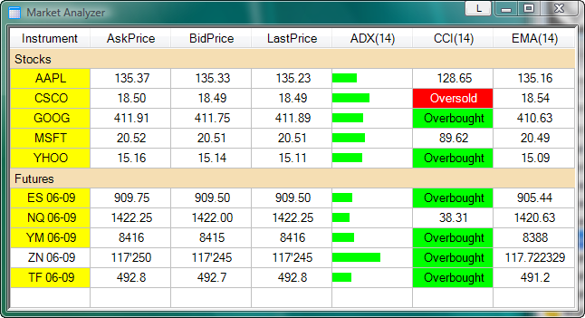 Market_Analyzer_1