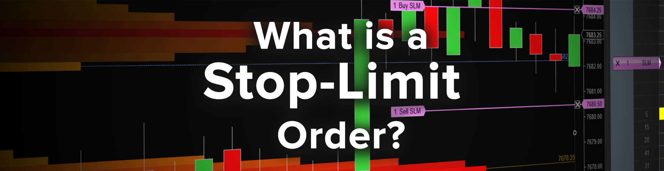Stop limit order futures trading