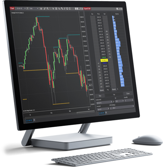 Online Futures Trading Platform | NinjaTrader