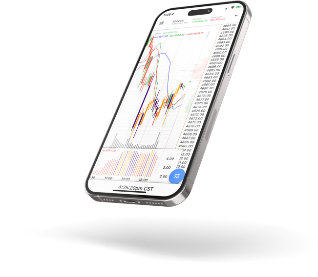 Ninja Trader Platform Iphone