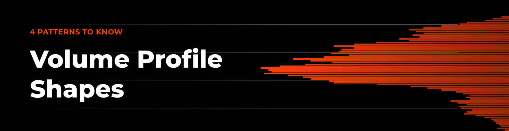 Volume Profile Shapes blog banner