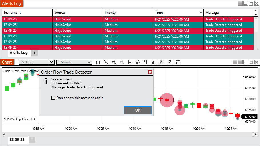 816tradedetectoralerts