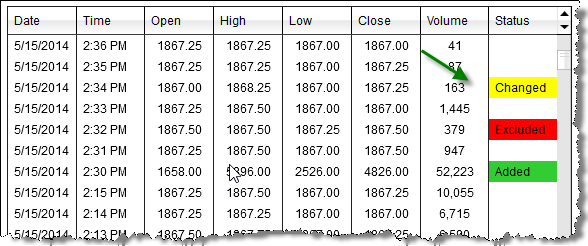MarketDataArchives_Status