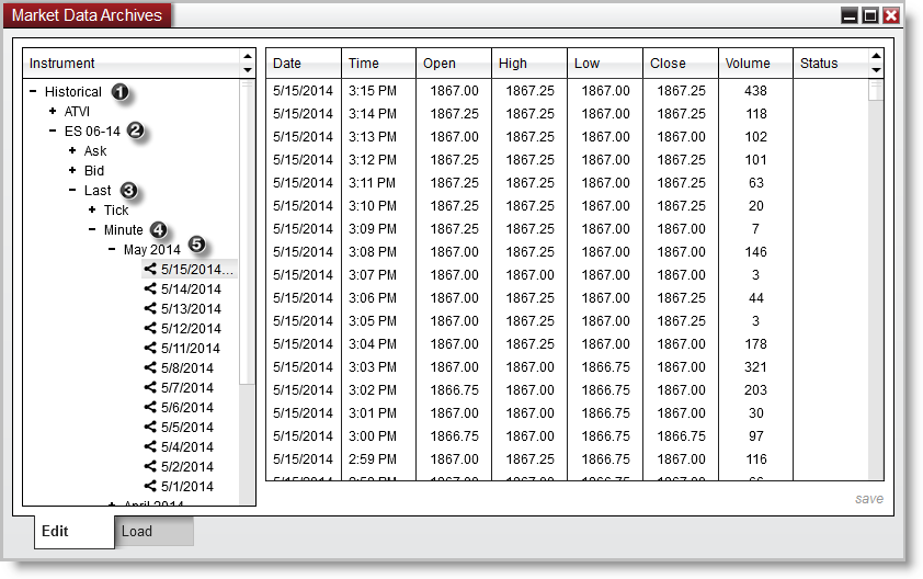 MarketDataArchives_EditingHistorical
