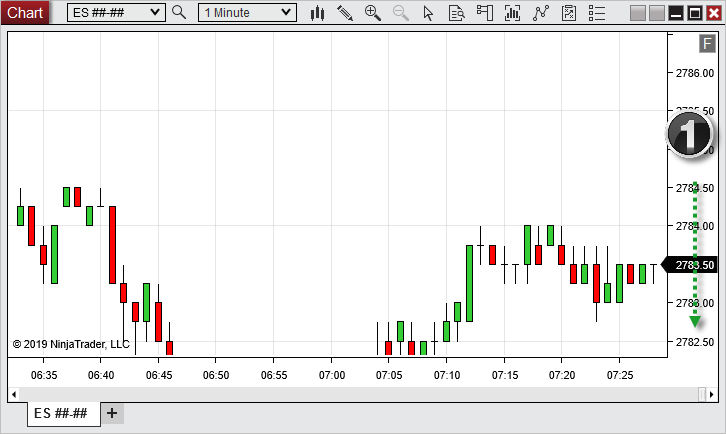Chart_DragCursorDown