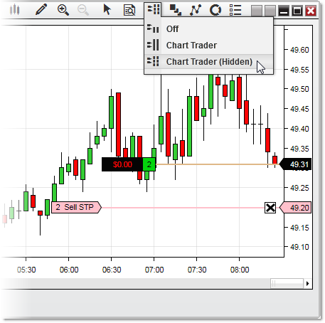 ChartTrader3