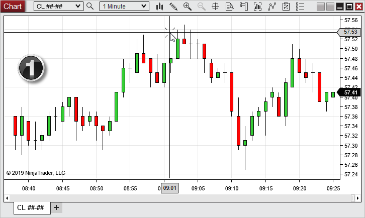 GlobalCrossHair_OneMinChart