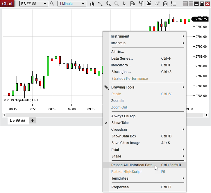 ReloadHistoricalData