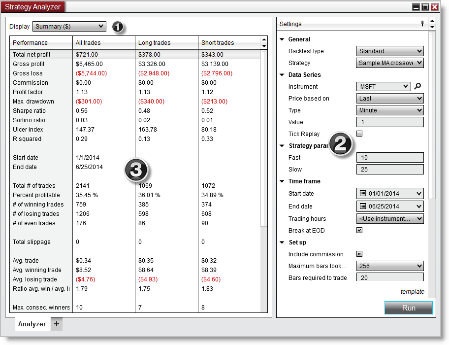 StrategyAnalyzer_Layout1