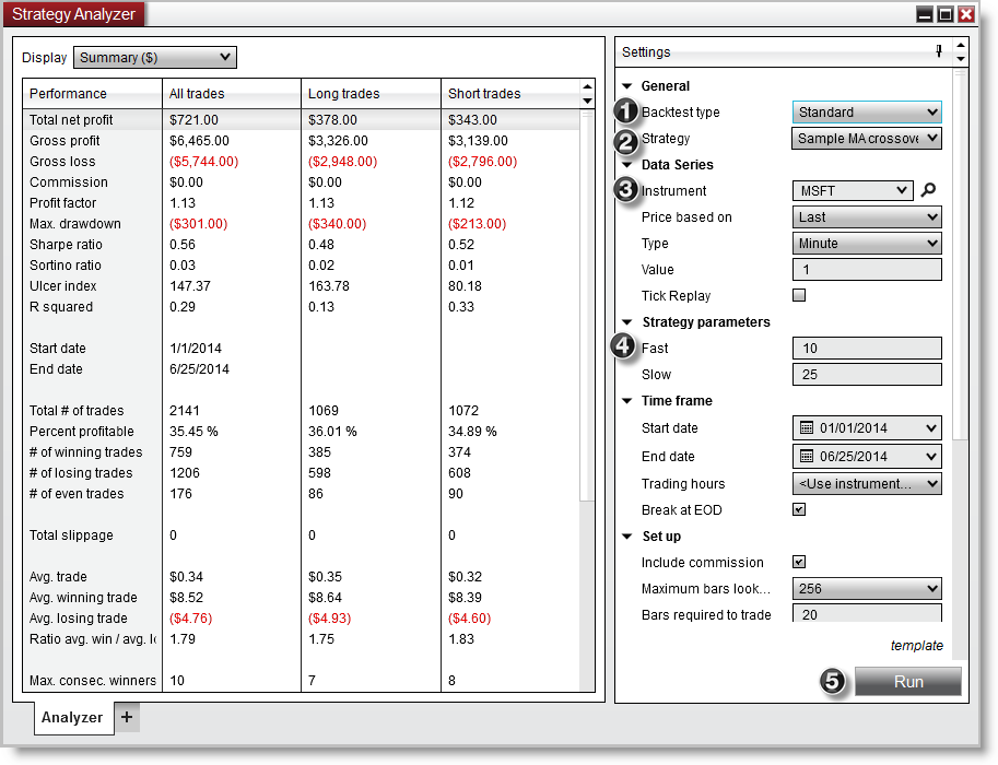 StrategyAnalyzer_StartBacktest