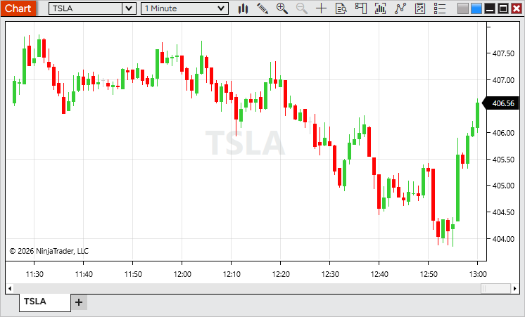 818Stocks