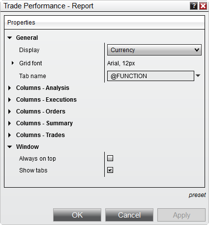 AccountPerformance_Properties