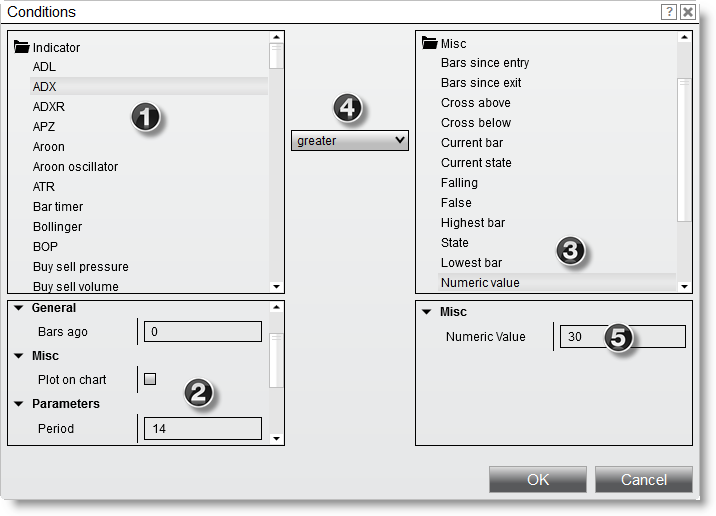 Strategy_Builder_CB4