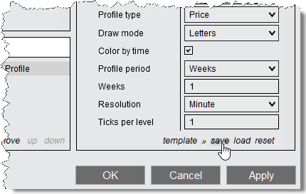 TemplatesForIndicators