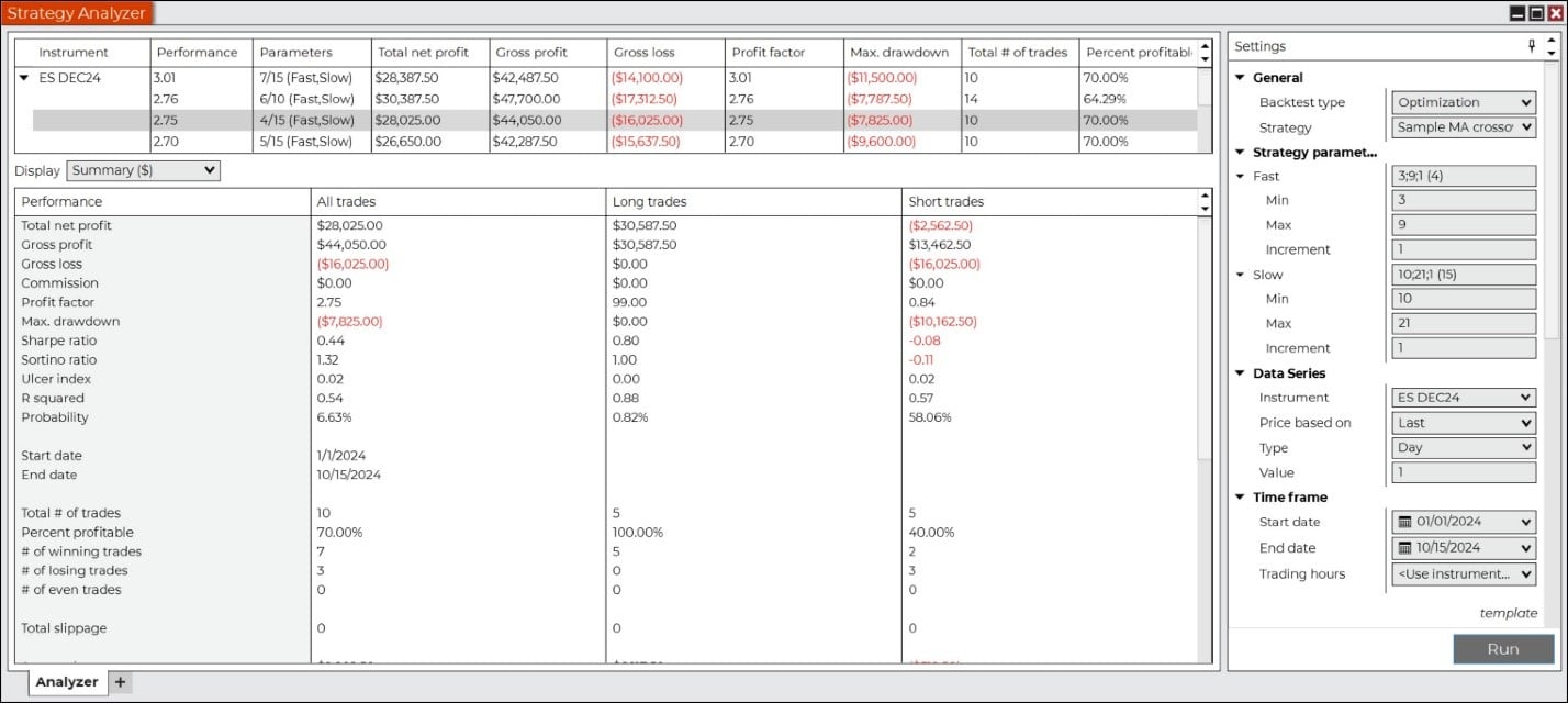 Strategy-Analyzer-Platform.jpg
