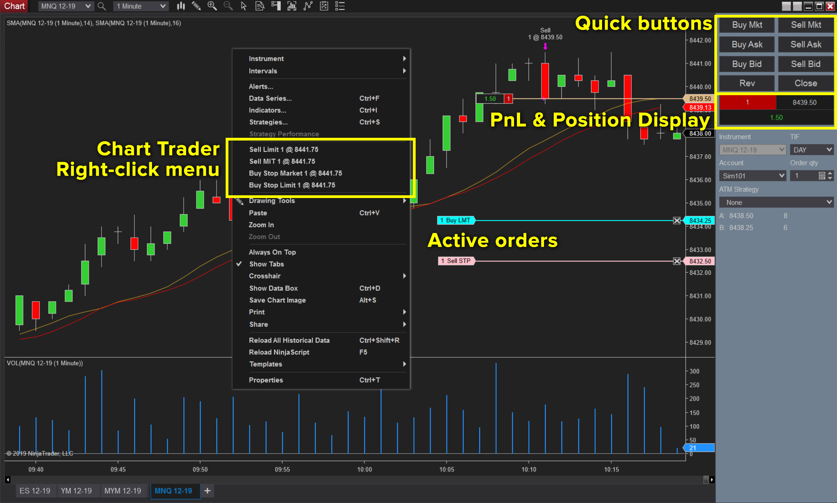 How to Trade from Your NinjaTrader Charts NinjaTrader