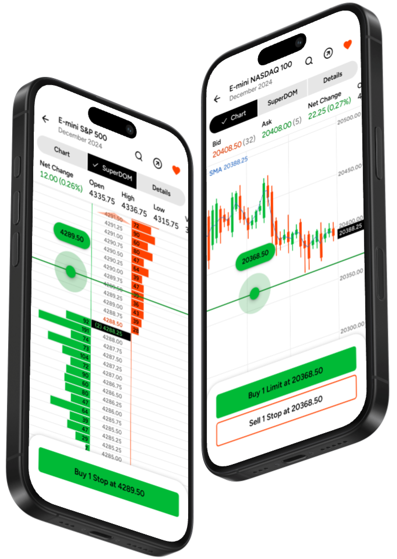 NinjaTrader platform on iPhone