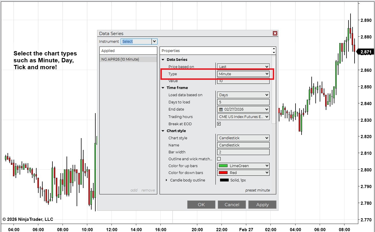 How to Apply Timeframes in the NinjaTrader Platform - Data Series Type