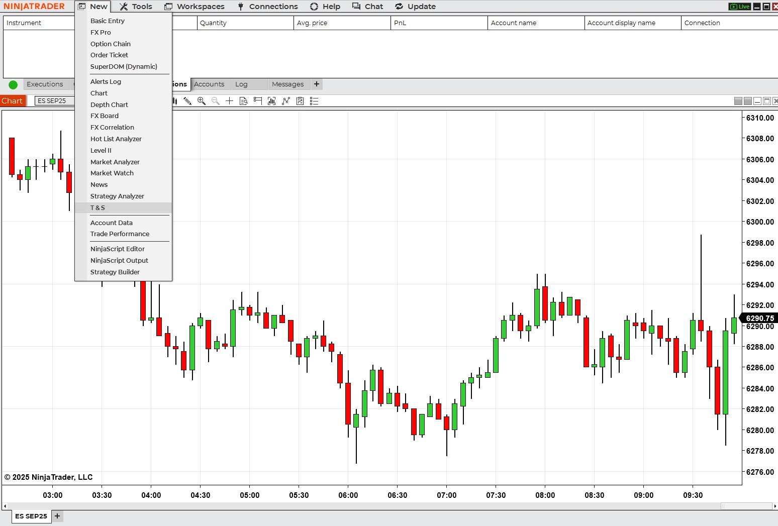 NinjaTrader desktop interface showing the expanded 'New' dropdown menu with 'T & S' (Time & Sales) highlighted, alongside an active candlestick chart of the ES SEP25 contract.