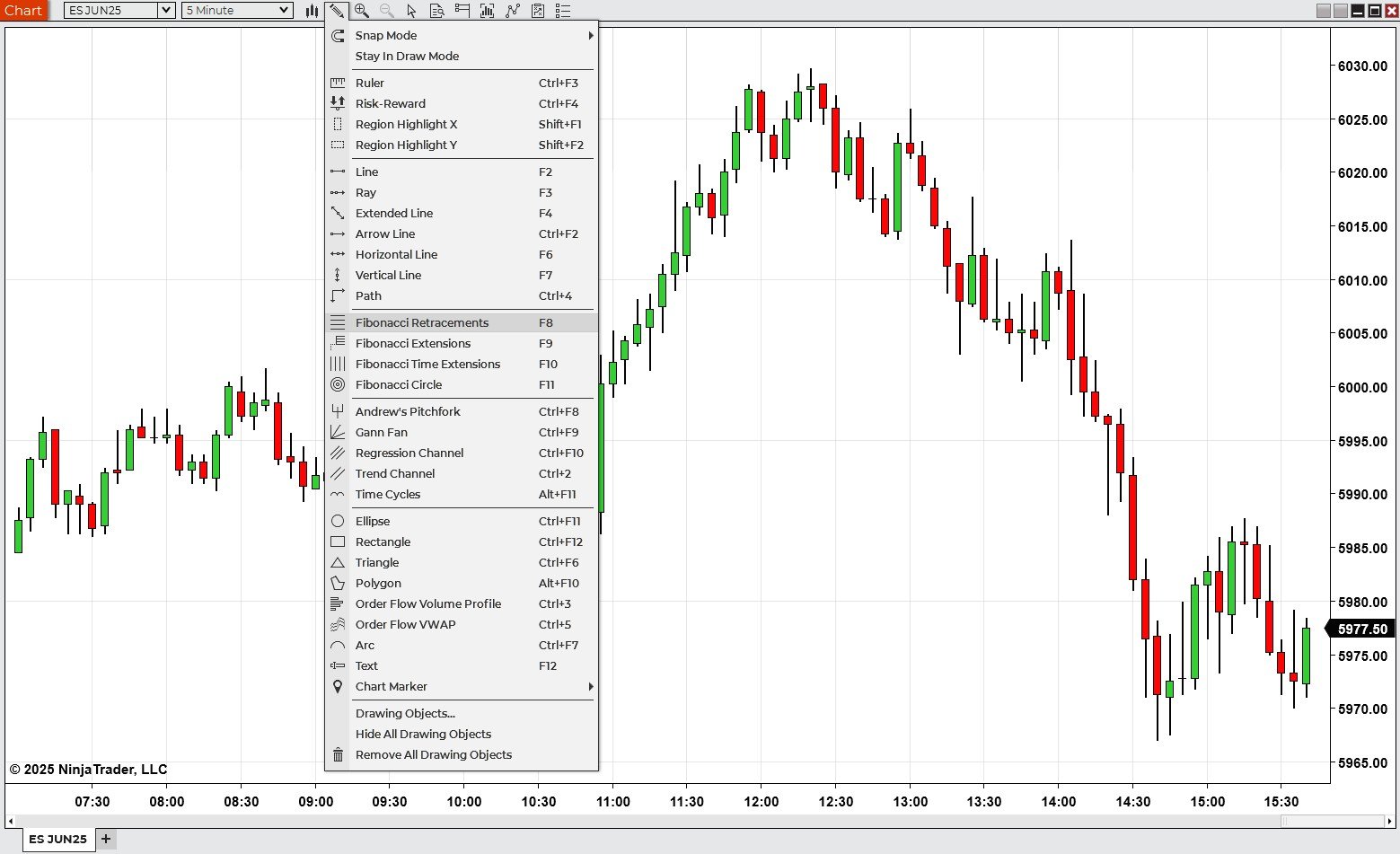 Drawing Tools | NinjaTrader