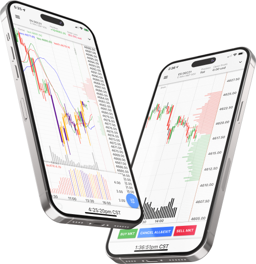 Phones with Stock Charts