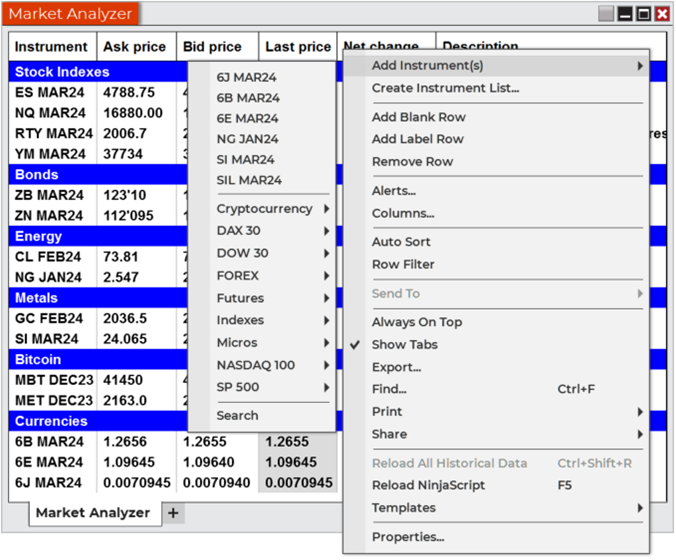 Market Analyzer adding instruments