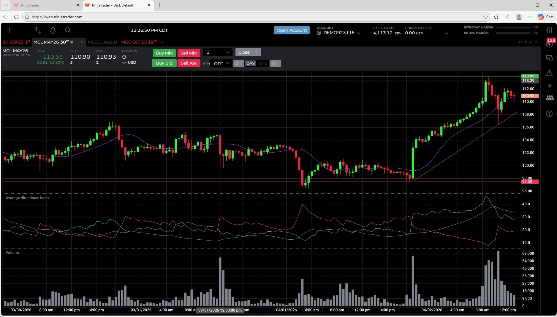 NinjaTrader WebTrader chart analysis interface with customizable layout and order entry tools
