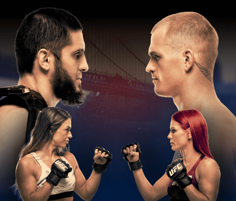 McGregor vs Holloway 2