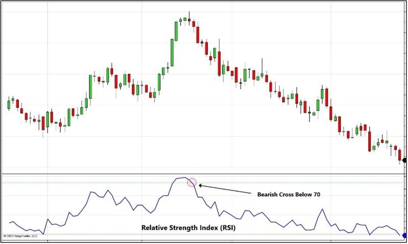 RSI-blog-3.jpg RSI-blog-3.jpg