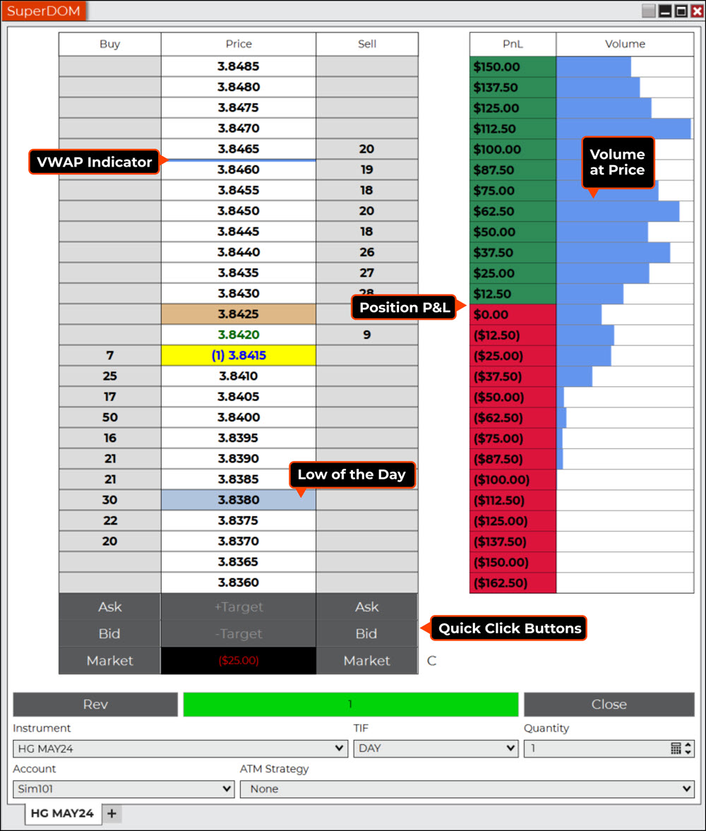Intro To The NinjaTrader Desktop SuperDOM NinjaTrader