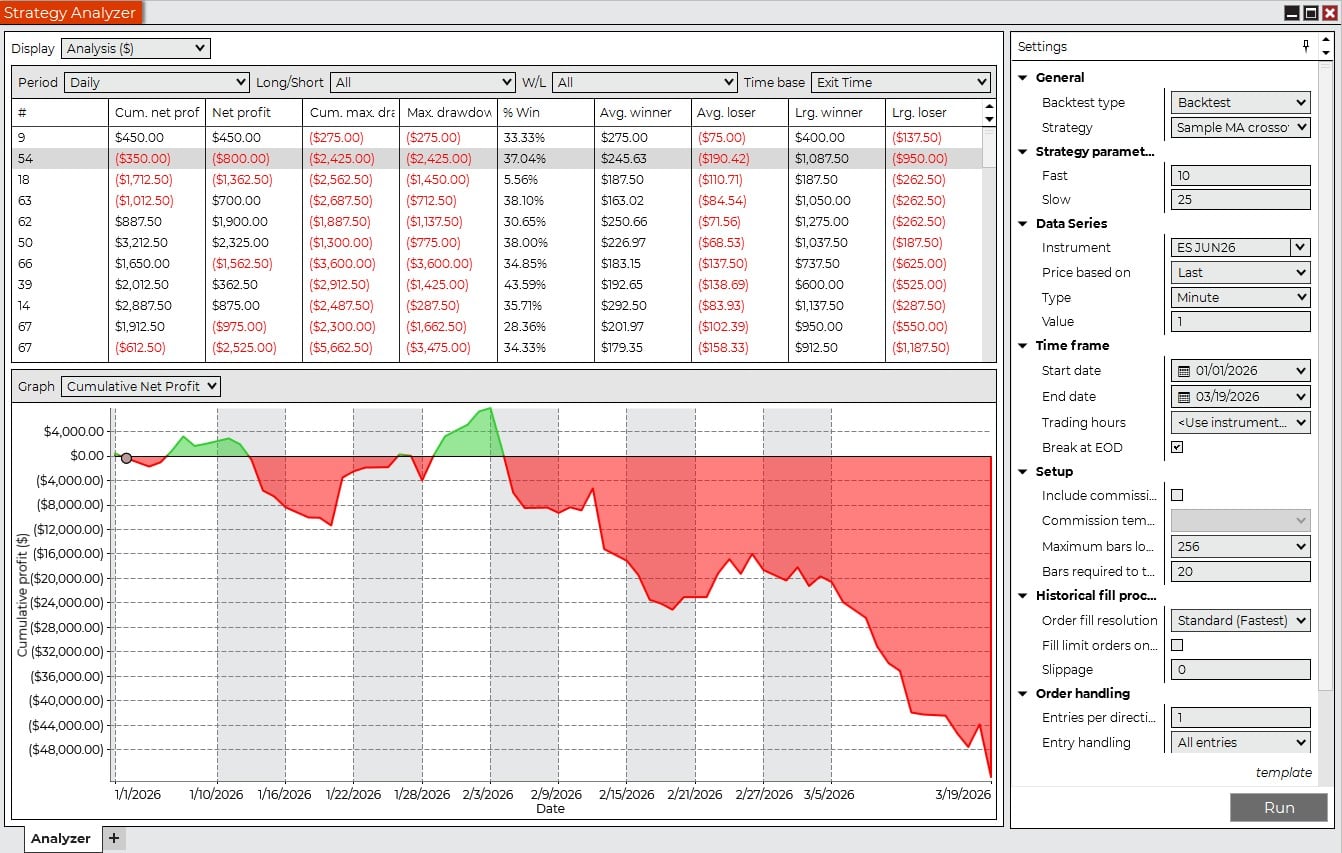 NinjaTrader SuperDOM Depth of Market