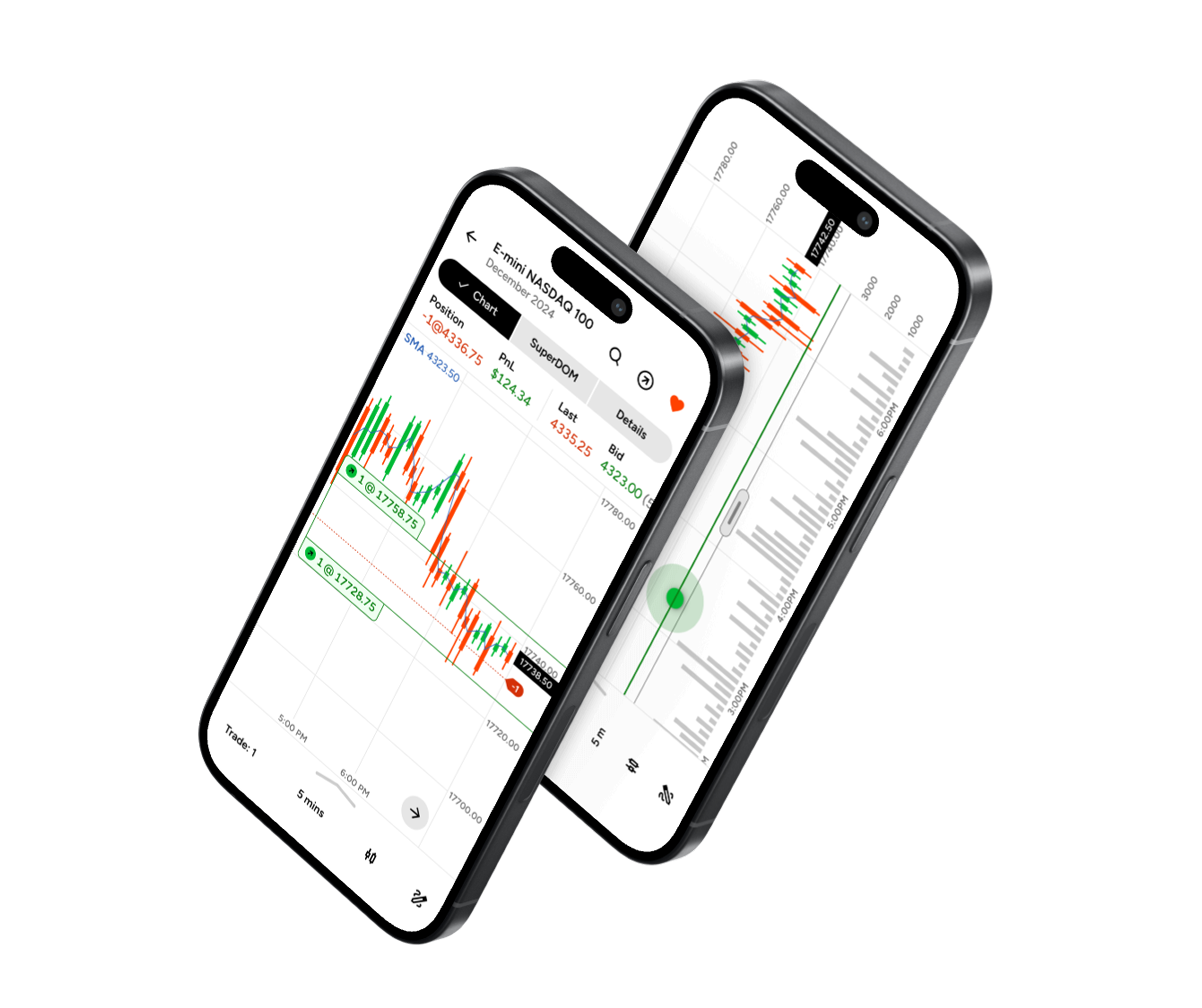 Ninja Trader Desktop Platform