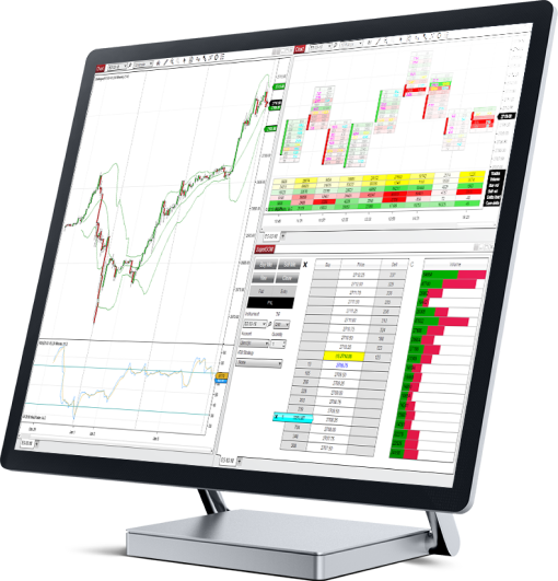 Plate-forme de bureau Ninja Trader