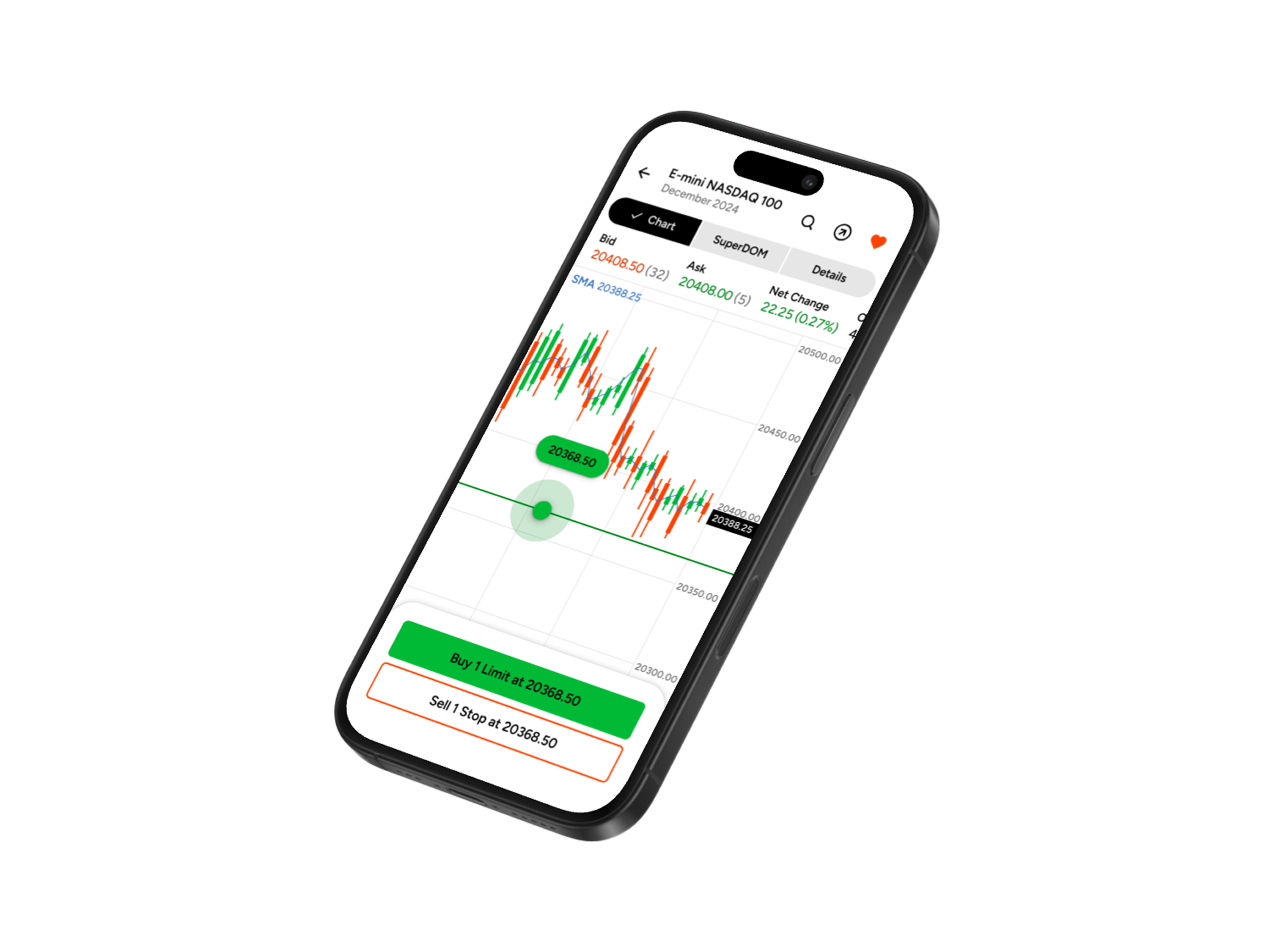 NinjaTrader Mobile