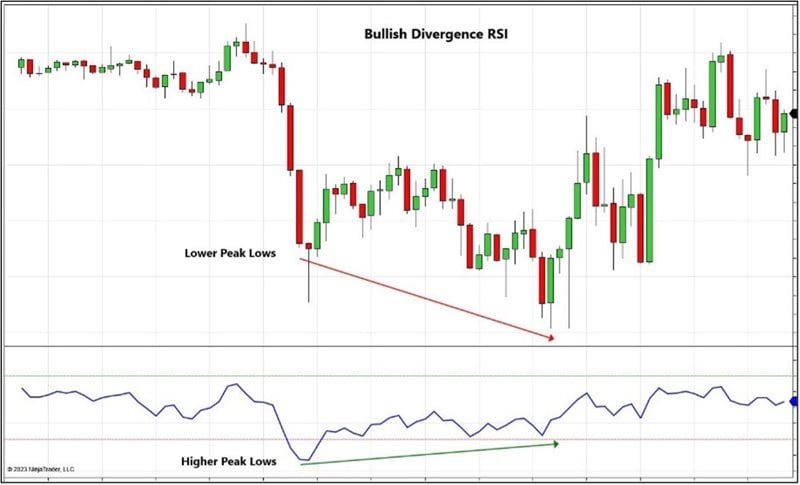 RSI-blog-5.jpg RSI-blog-5.jpg