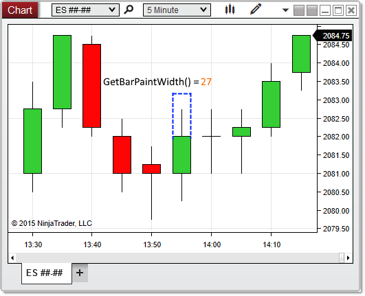 ChartControl_GetBarPaintWidth