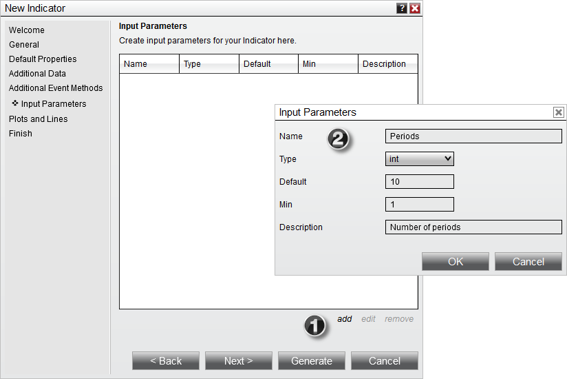 IndicatorOnIndicator2