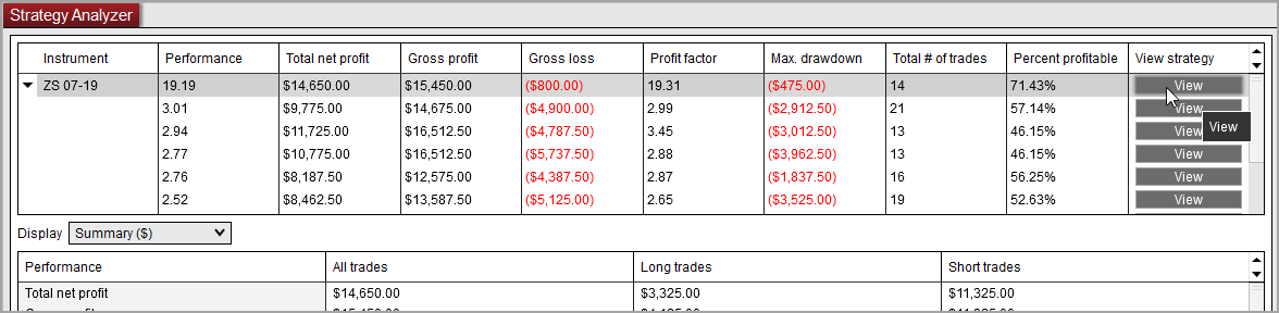 StrategyAnalyzer_AIGenerate3