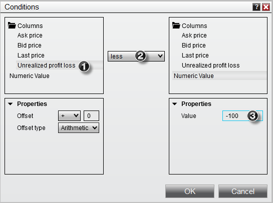 Alerts_ConditionBuilder_UnrealizedPnL