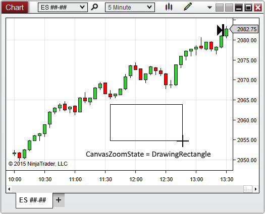 ChartControl_CanvasZoomState