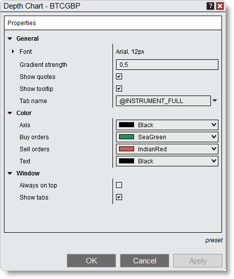 DepthChart_Properties