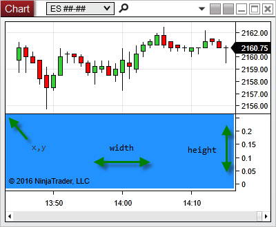 render_target_drawrectangle