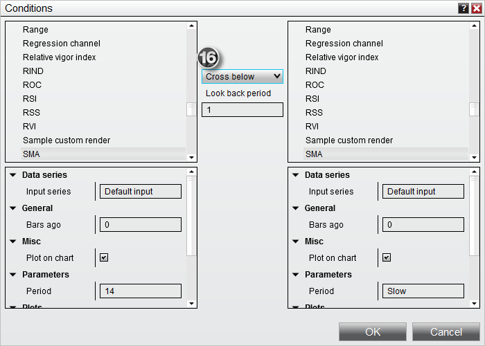 SimpleMACrossoverBuilderStep16