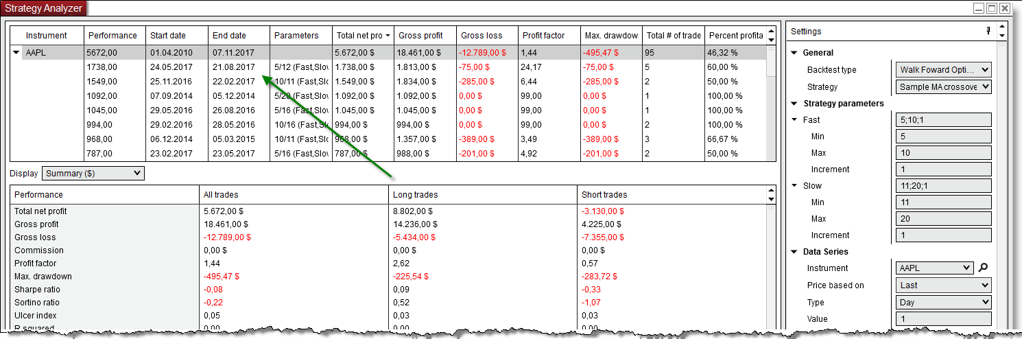 StrategyAnalyzer_Optimization_BestResults1